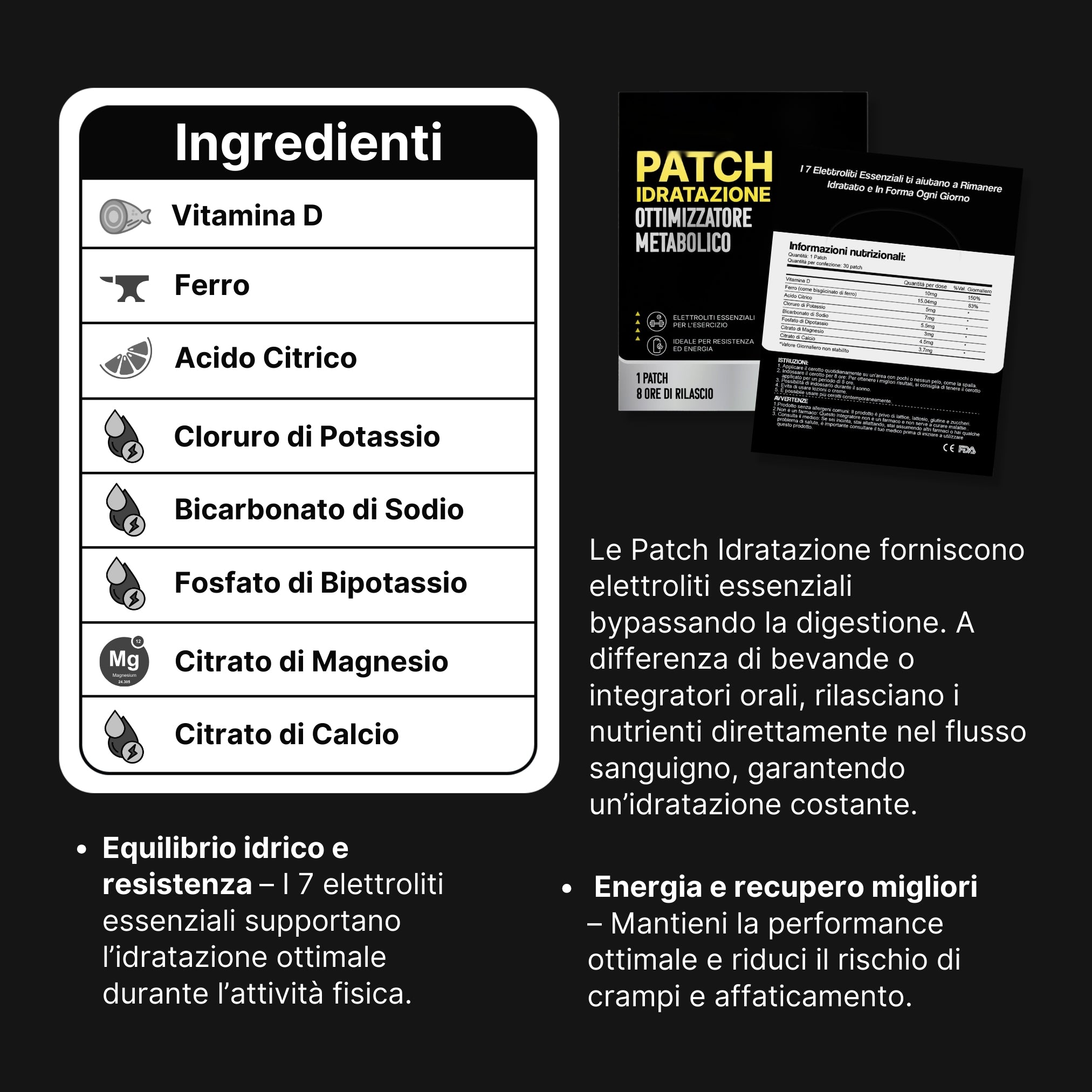 INTRA-workout - Active Patch