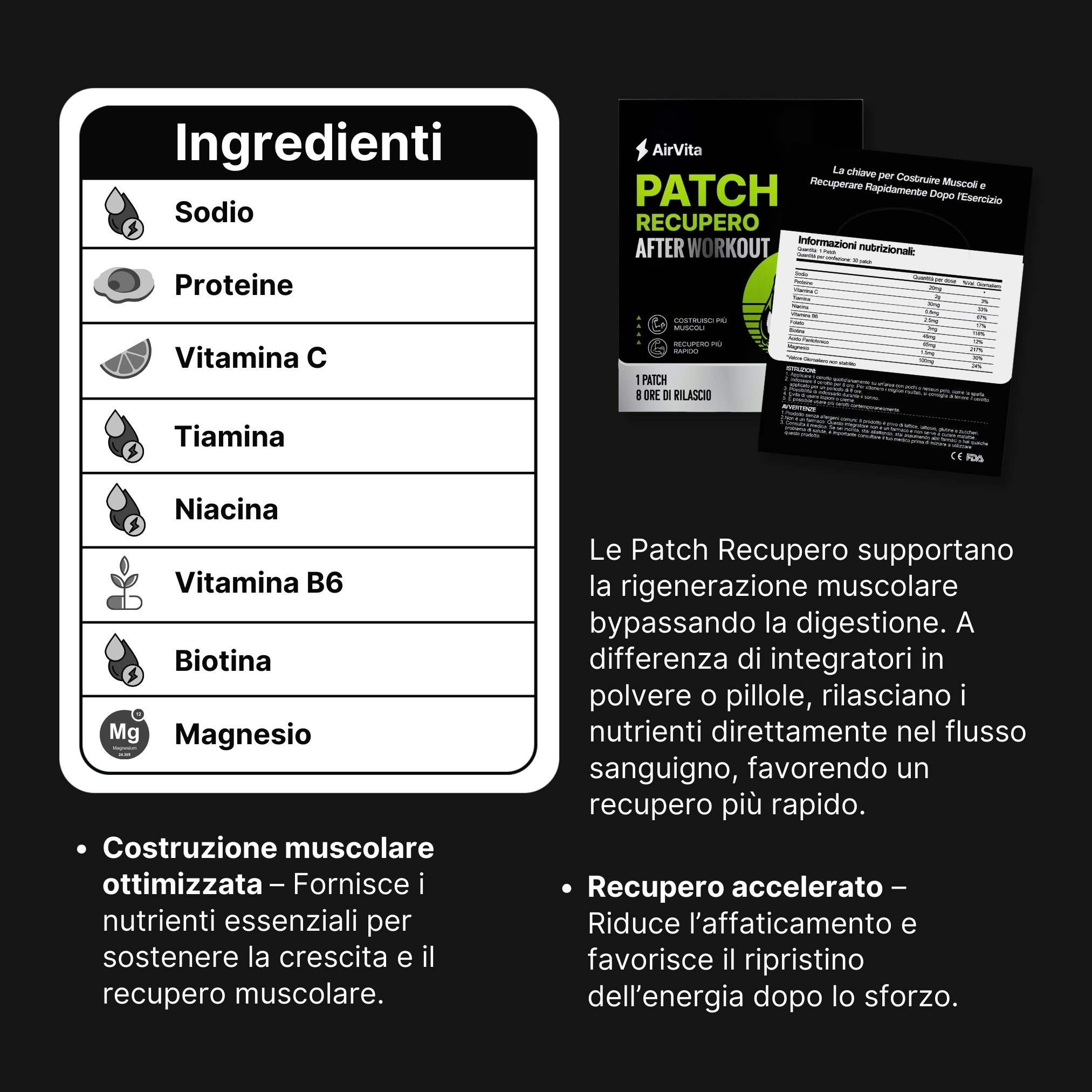 POST-Workout - Active Patch