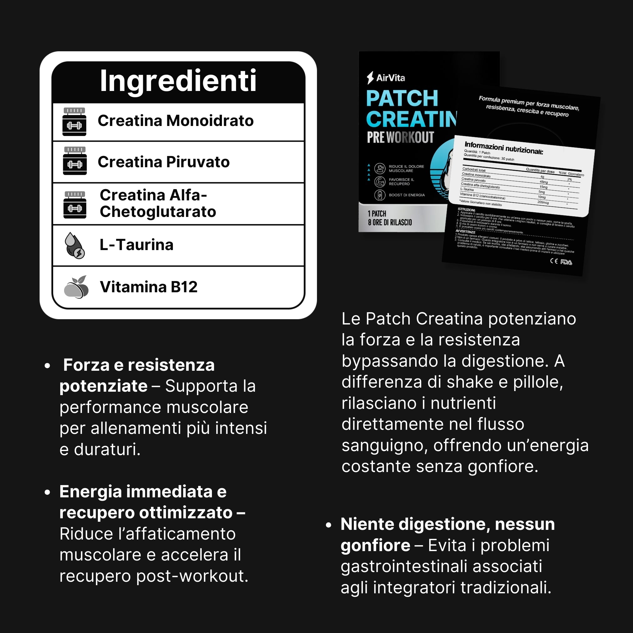 PRE-Workout - Active Patch