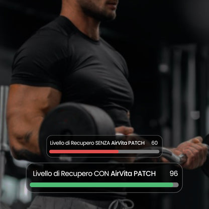 POST-Workout - Active Patch