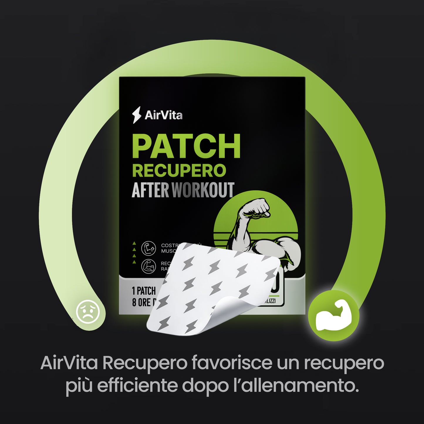 POST-Workout - Active Patch