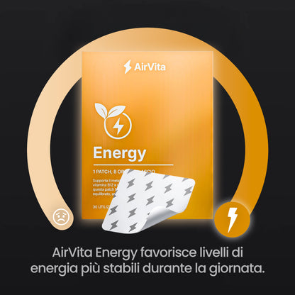 Energy - Active Patch
