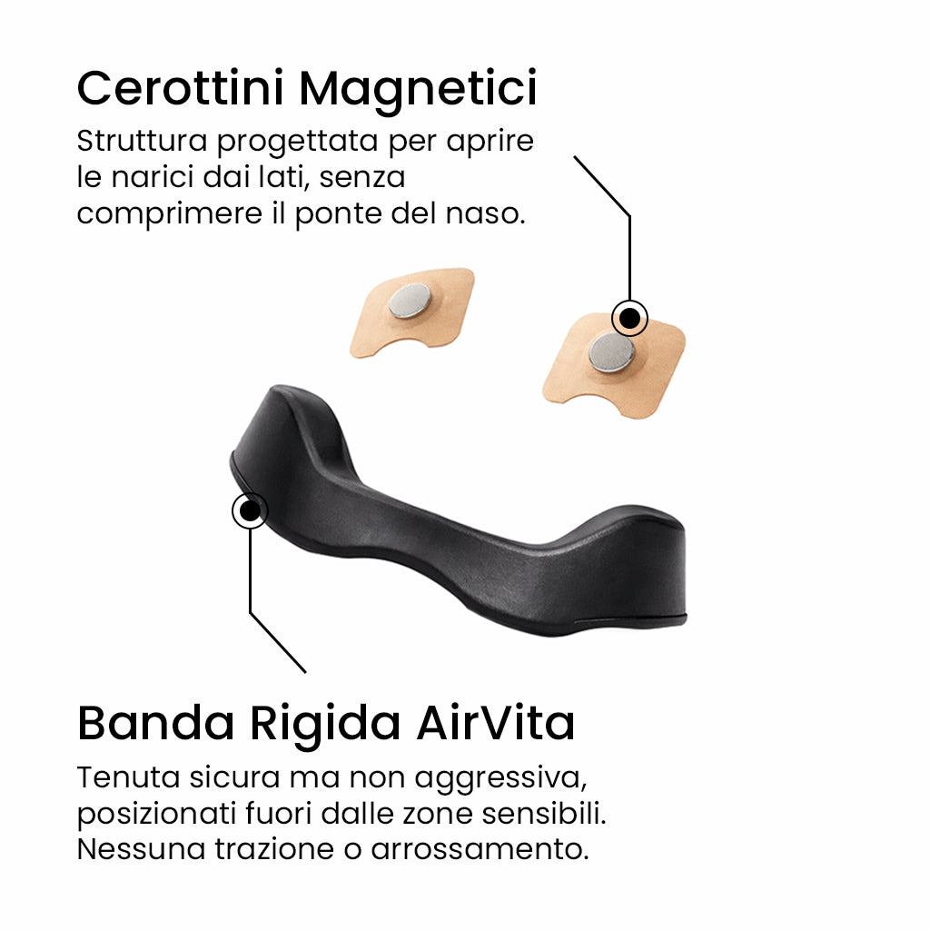 AirVita Kit